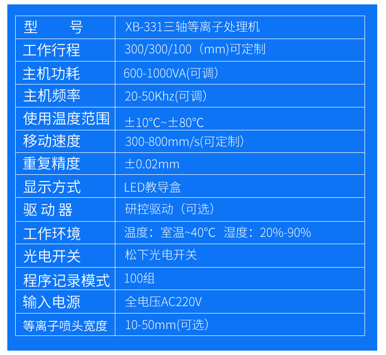 讯博直喷式等离子2