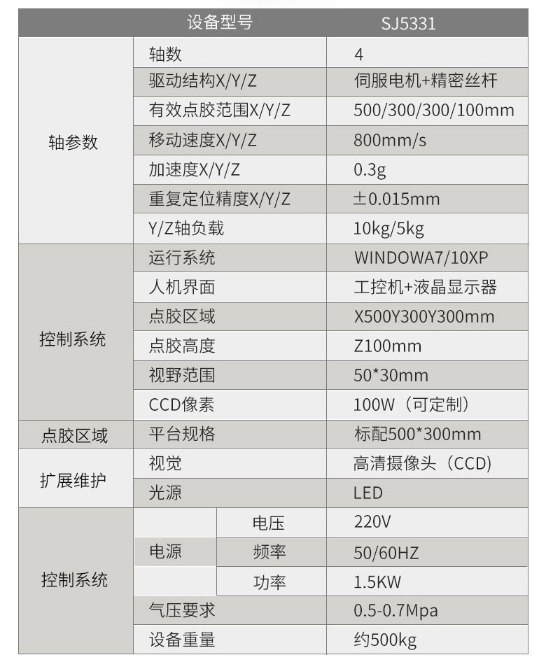 讯博智能落地式双工位视觉自动点胶机_19