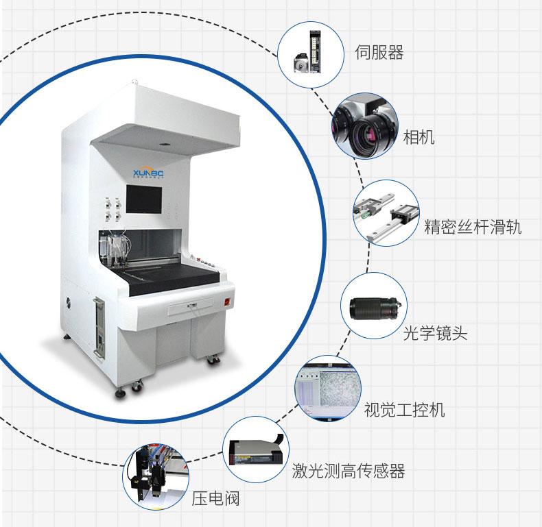 讯博全景视觉点胶机_07