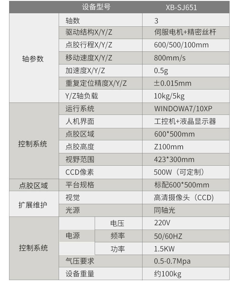 讯博全景视觉点胶机_16