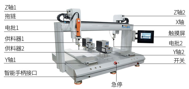 讯博前后双平台-背靠背自动螺丝机_28