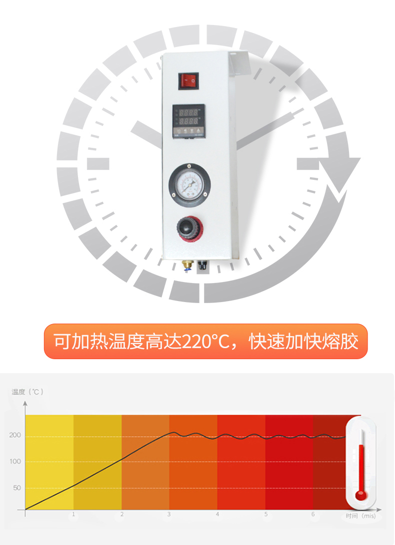 讯博-300ML热熔点胶机_25 (4)