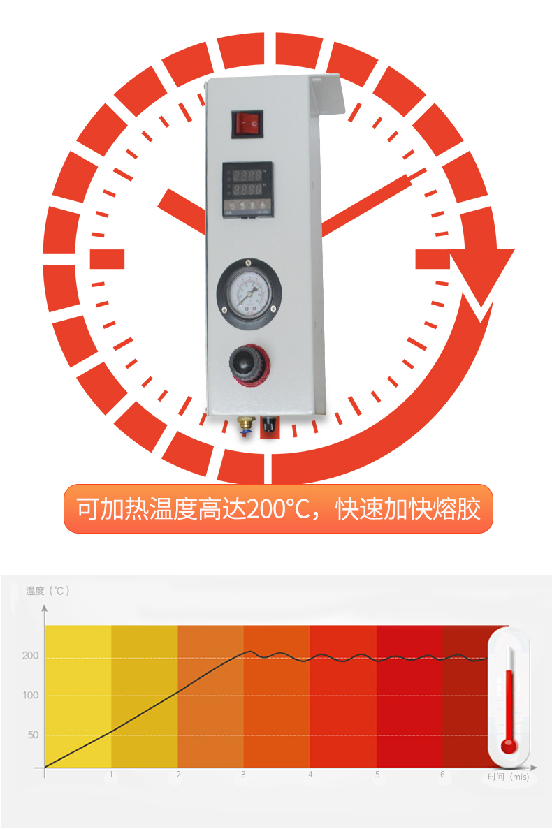 讯博-331热熔点胶机_07 (3)