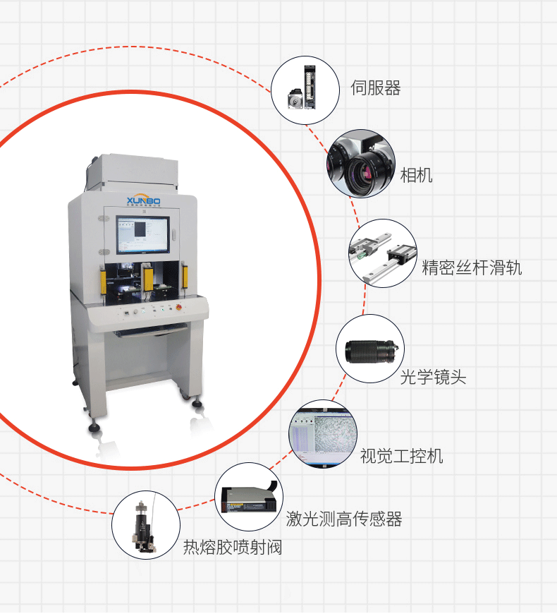 讯博-3D胶路检测视觉点胶机_07-(1)