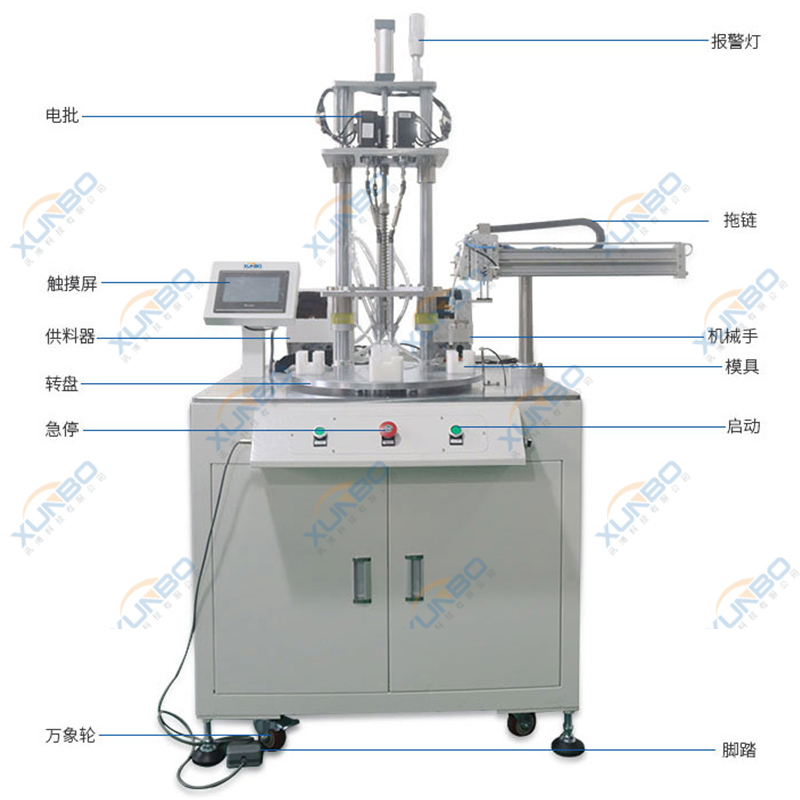 讯博多轴转盘式螺丝机-产品功能说明