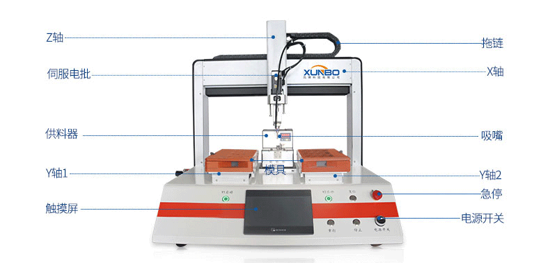讯博双工位吸附式螺丝机_结构图