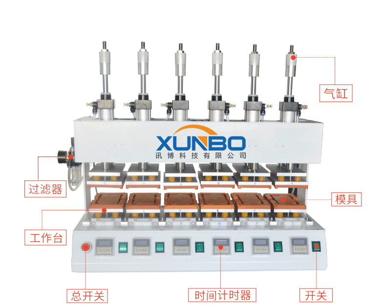 讯博-六工位保压机_04 (2)