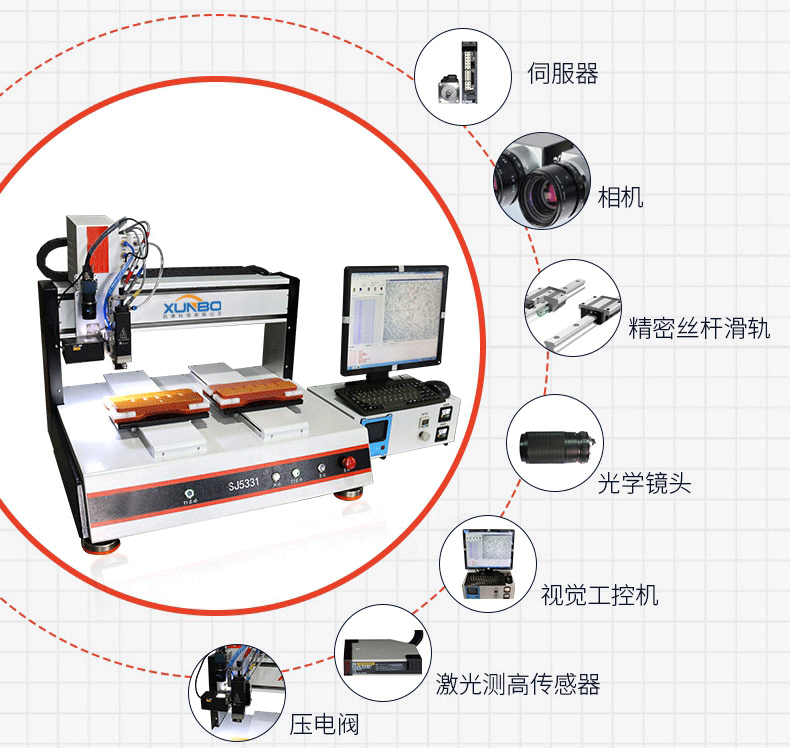 讯博-5331桌面视觉喷射点胶机08