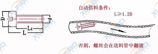 吹气式自动螺丝机有哪些注意事项？-锁螺丝问题